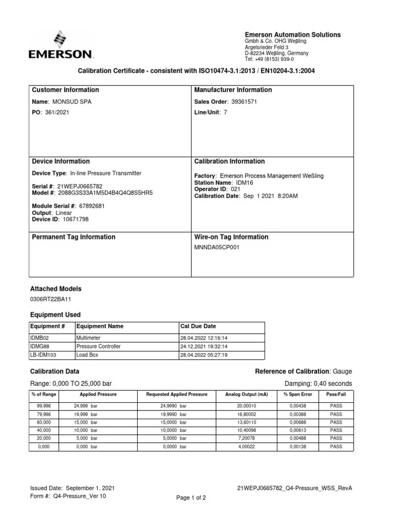 Q4 Certificates MNNDA05CP001 002 003 PDF Calibration Metrology