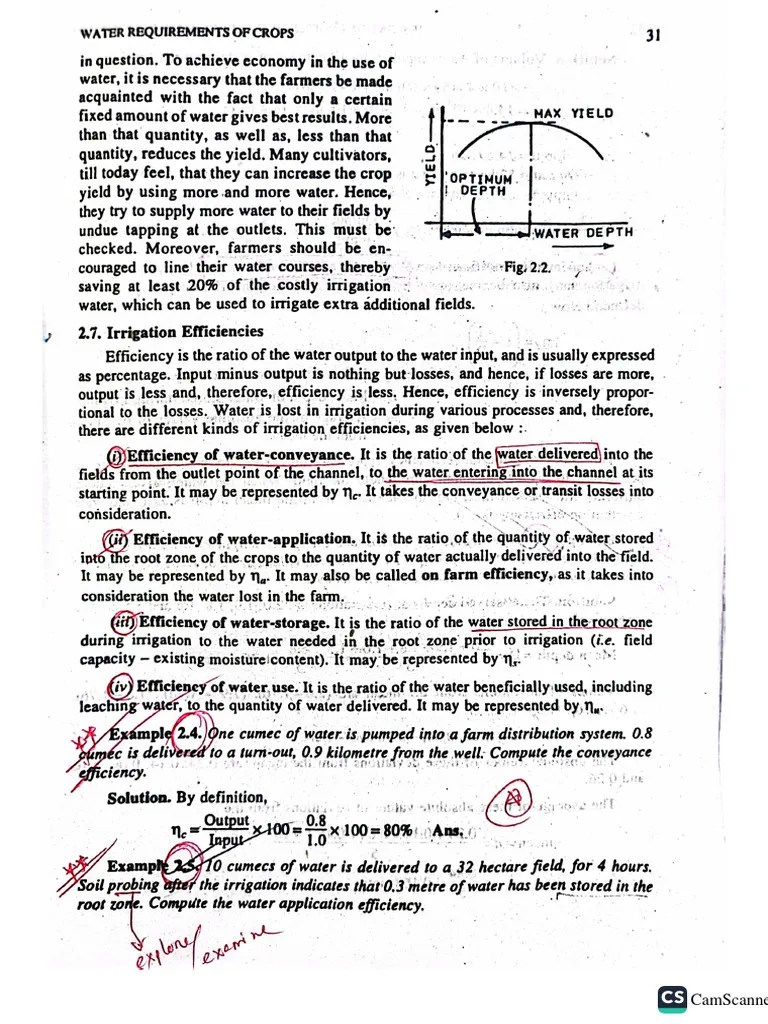 Irrigation chapter 2 (math) PDF