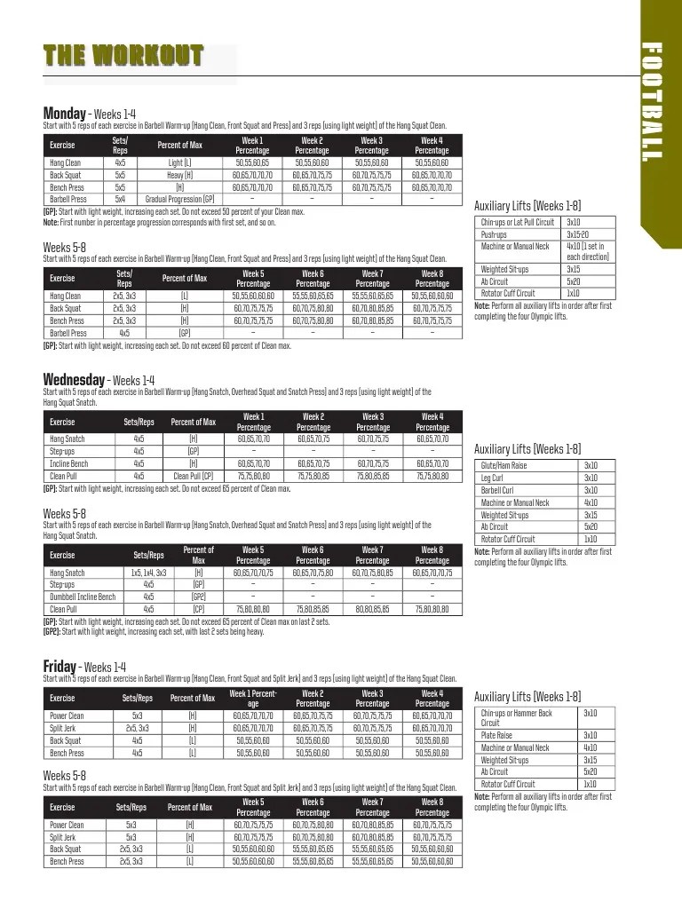 Football Workout Athletic Sports Physical Exercise