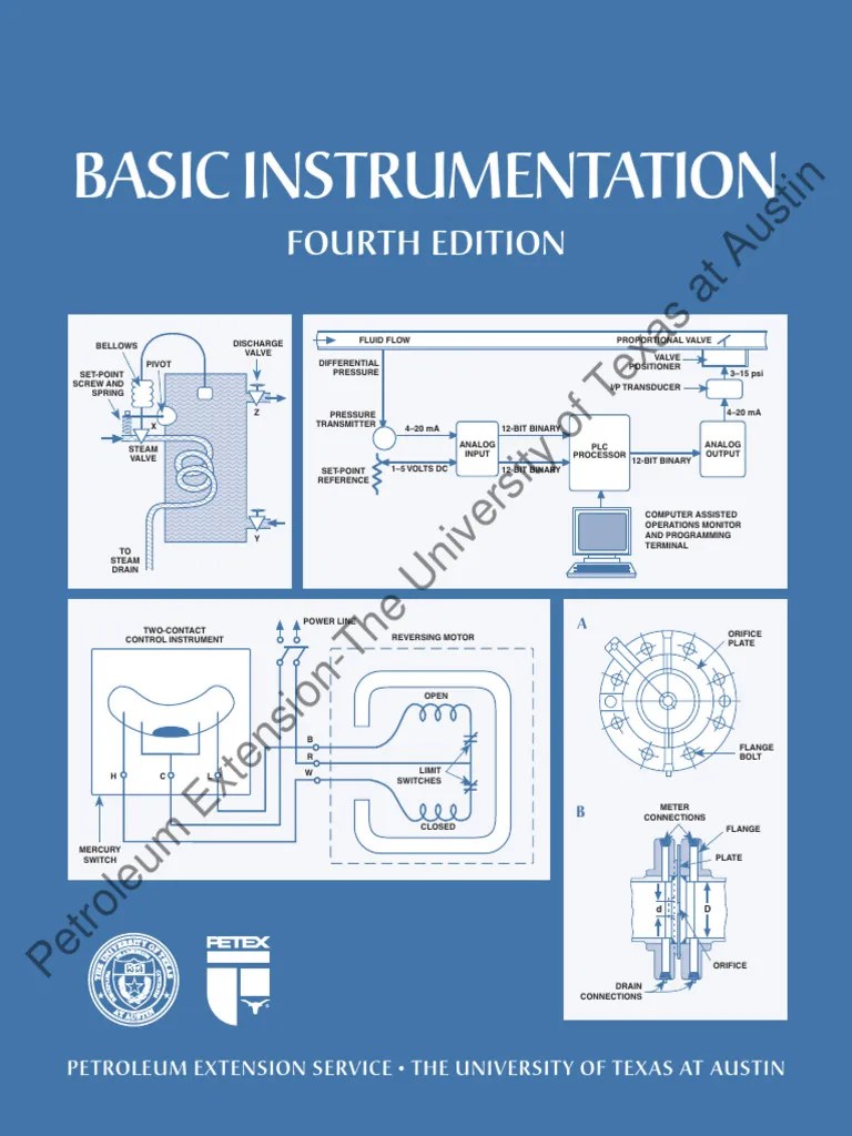 BasicInstrumentation.pdf PDF Pascal (Unit) Gallon