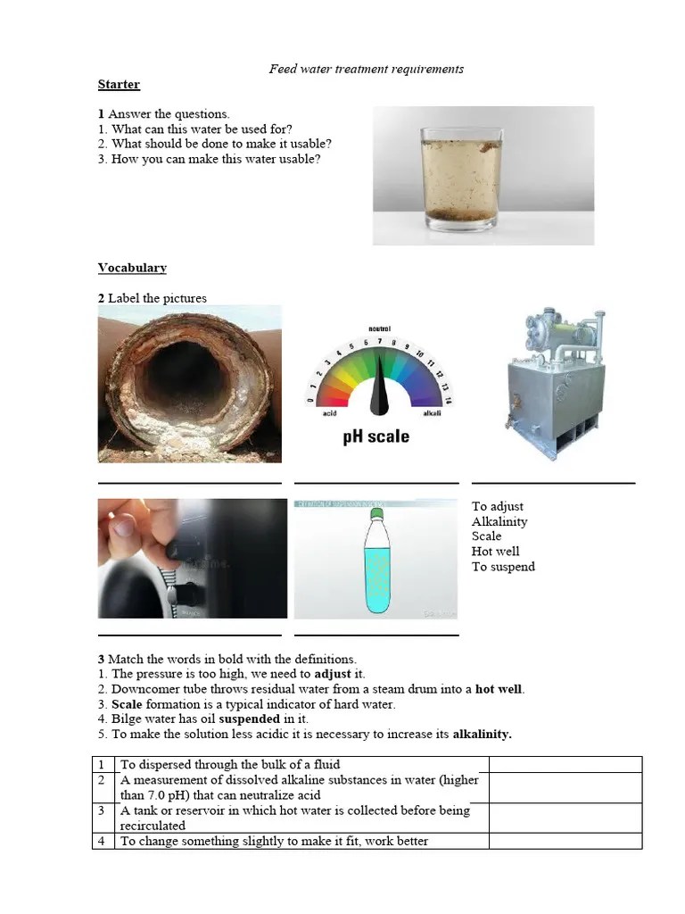 Lesson 5. Feed Water Treatment Requirements PDF Water Boiler