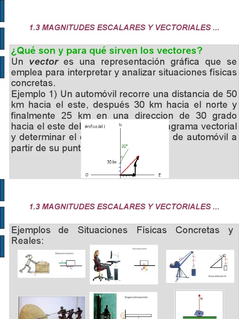 1.3 Magnitudes Escalares y Vectoriales Escalar (Matemáticas) Vector