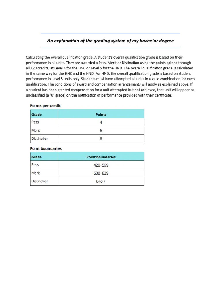 Bachelor Degree Grading Explained PDF