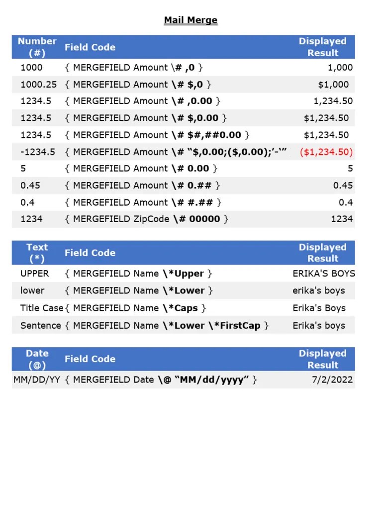 Mail Merge Formatting Field Codes PDF