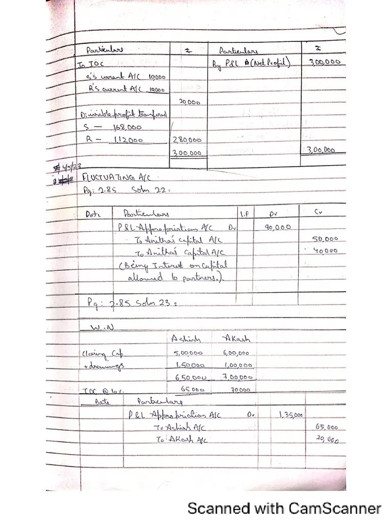 Accounts Class 12 PDF