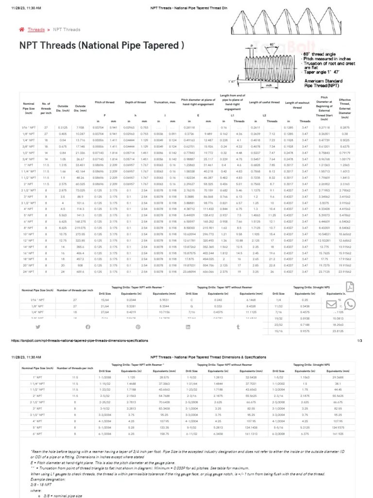 NPT Threads National Pipe Tapered Thread Dimensions & Specifications