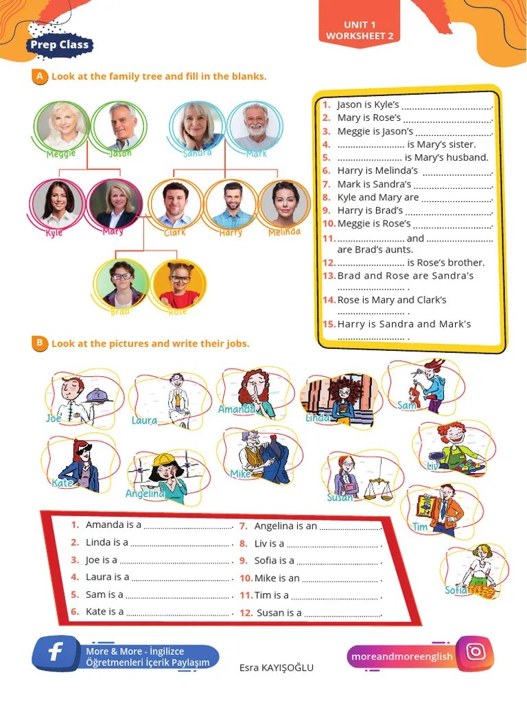 Prep Class Unit 1 Worksheet 2 PDF