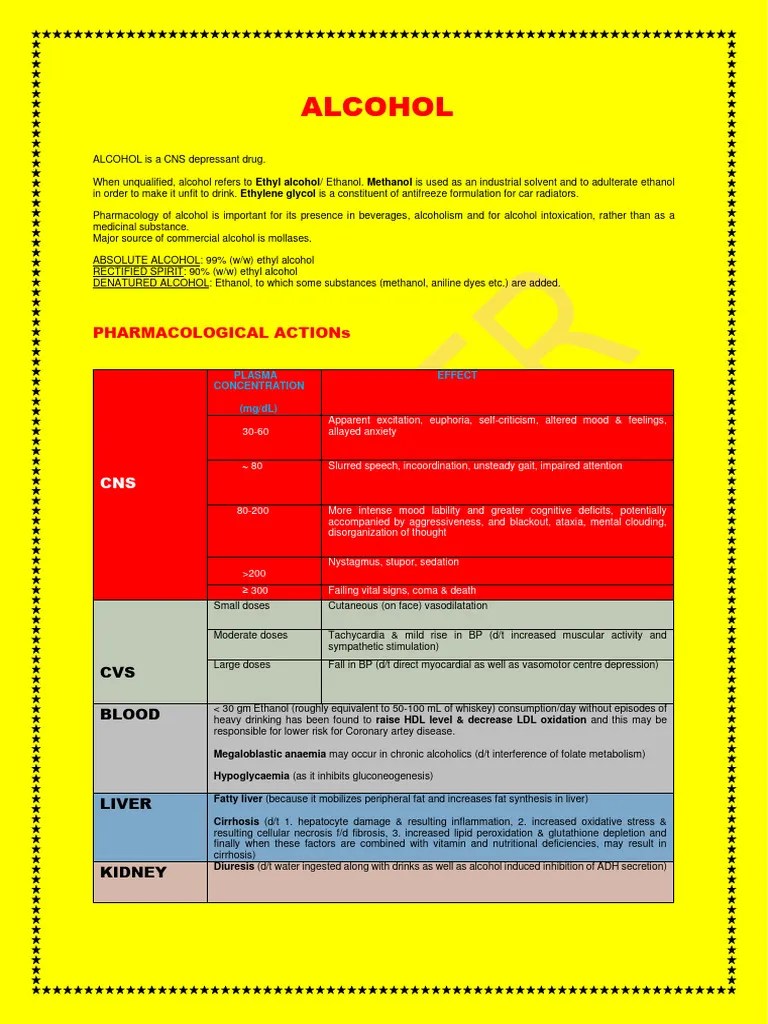 Alcohol PDF Ethanol Alcohol Intoxication