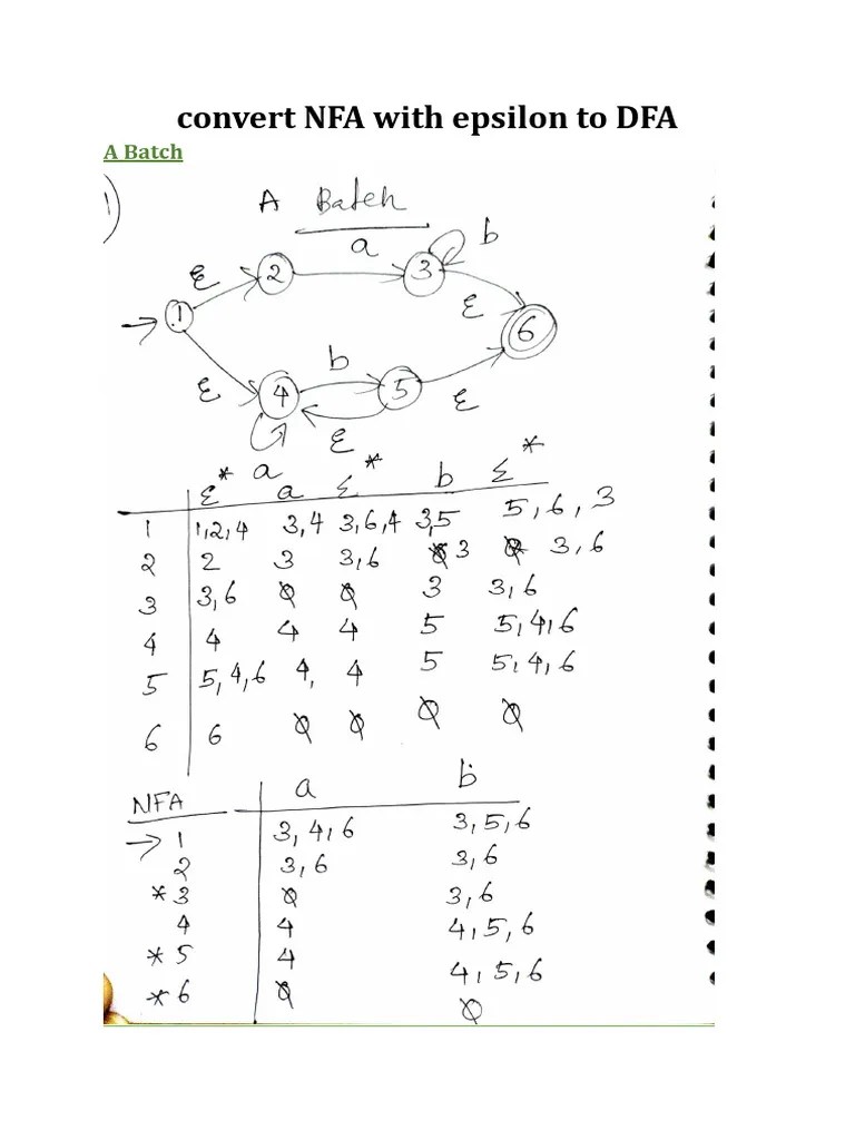 Class Test 2 Solutions | PDF