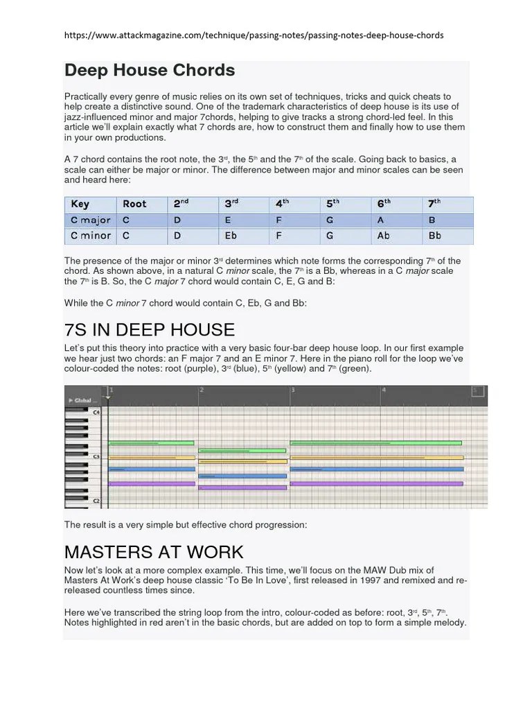 Deep House Chords PDF