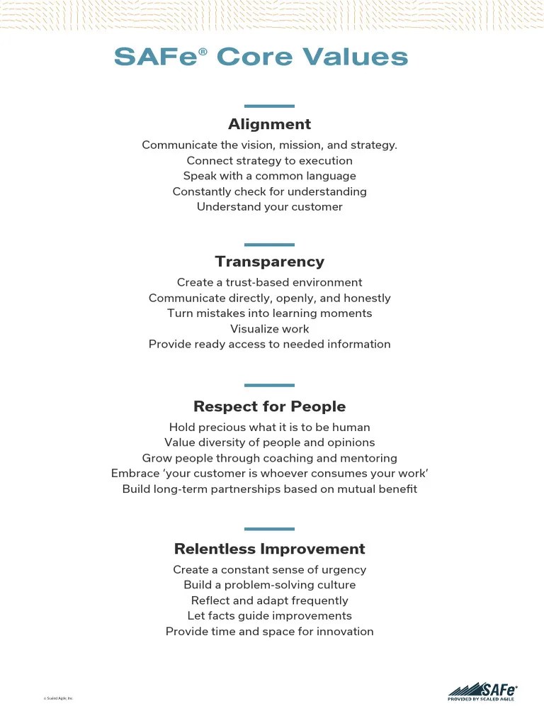 SAFe Core Values Poster 6.0 24x36 PDF