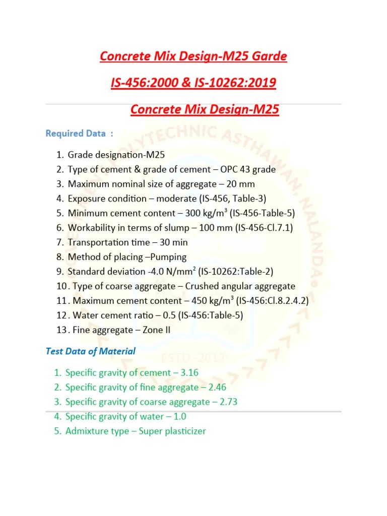 Concrete Mix DesignM25 Garde IS4562000 & IS102622019 Concrete Mix