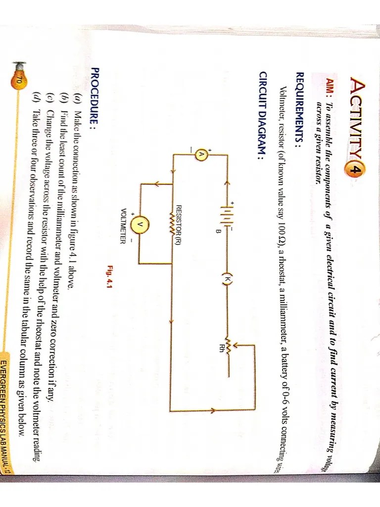 Activity 2 Section A | PDF