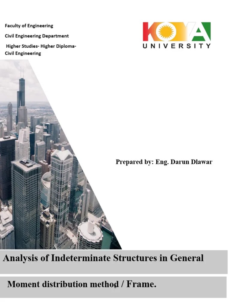 Moment Distribution Method Frame PDF