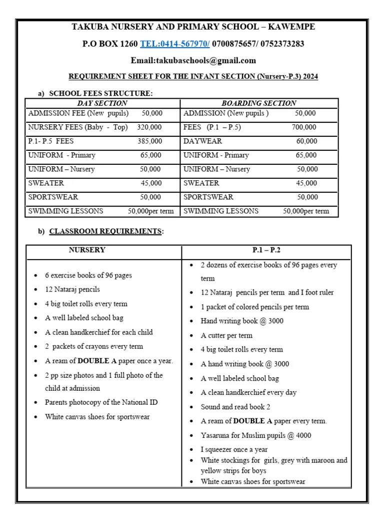 Requirement Sheet PDF