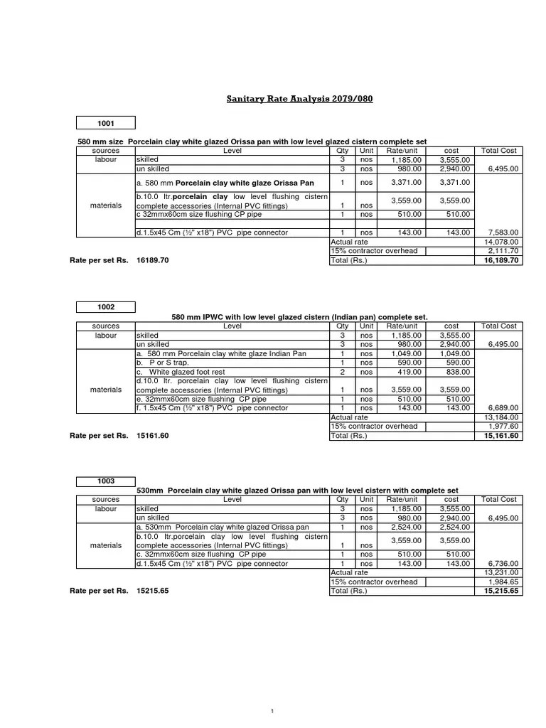 SanitaryRateAnalysis PDF Sink Pipe (Fluid Conveyance)