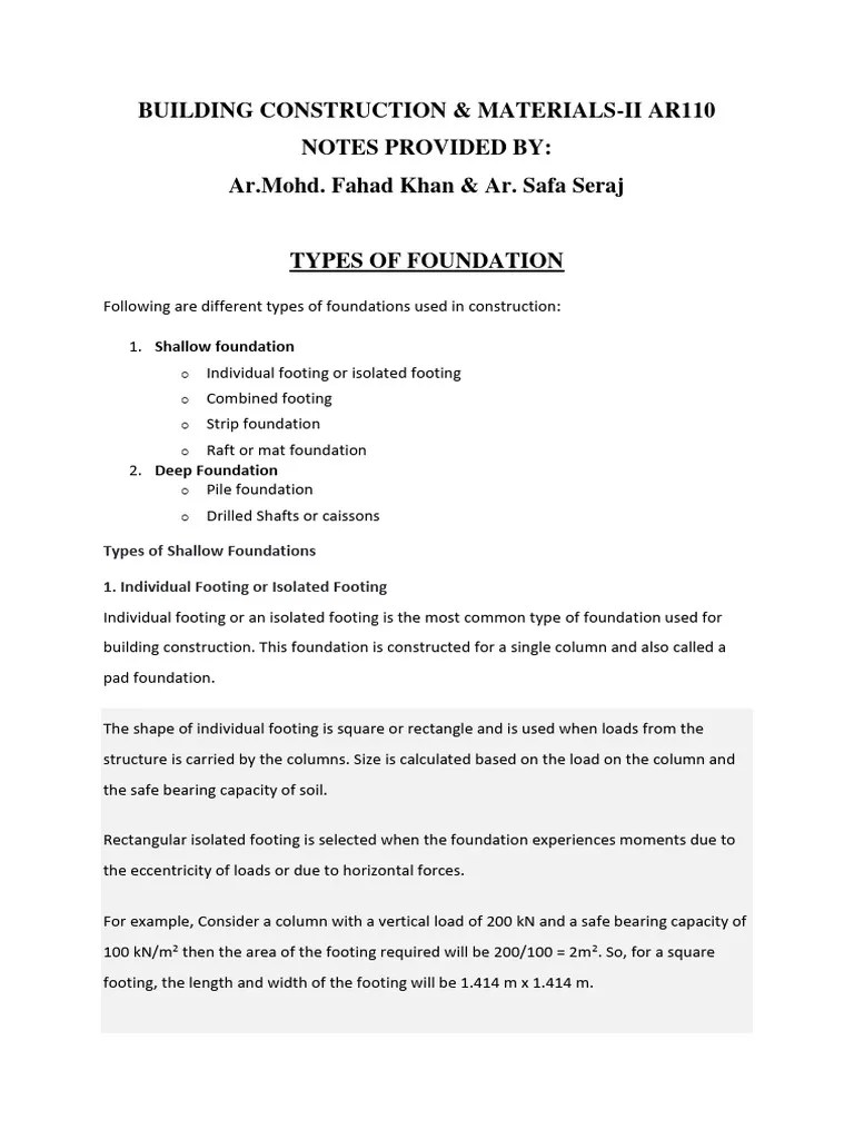 Foundation Notes PDF