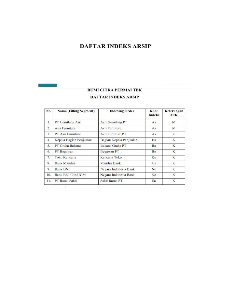 DAFTAR INDEKS ARSIP PDF
