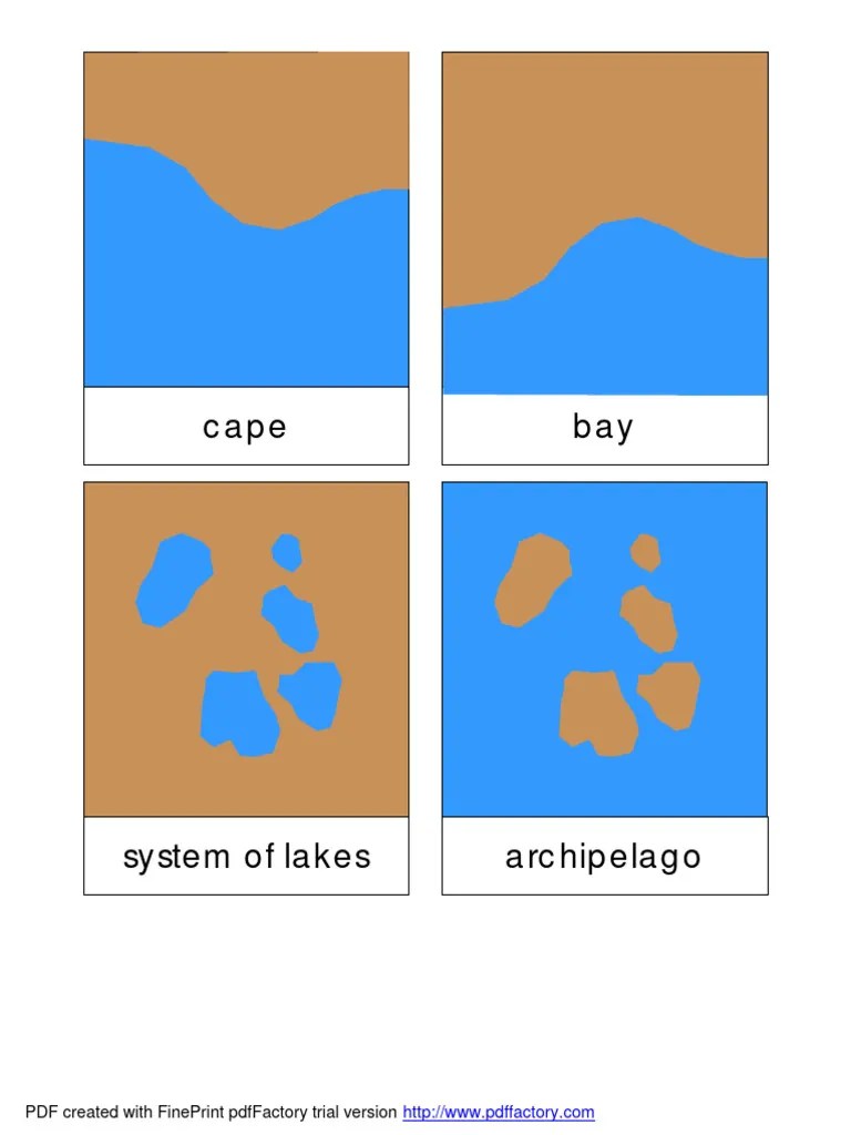 Landform Cards PDF