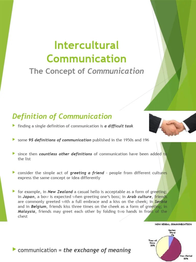Communication PDF Communication Nonverbal Communication