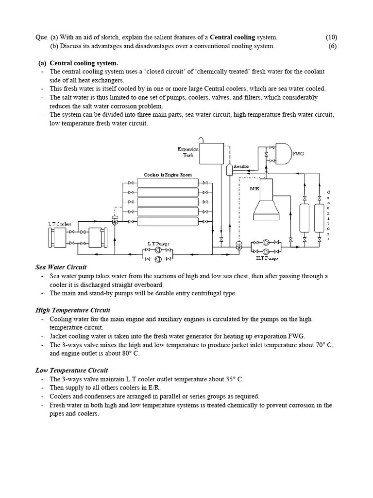 Certral Cooling System PDF