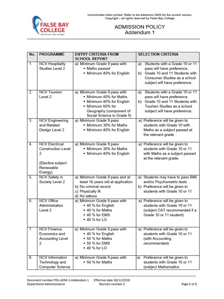 Admission Criteria PDF Diploma University And College Admission
