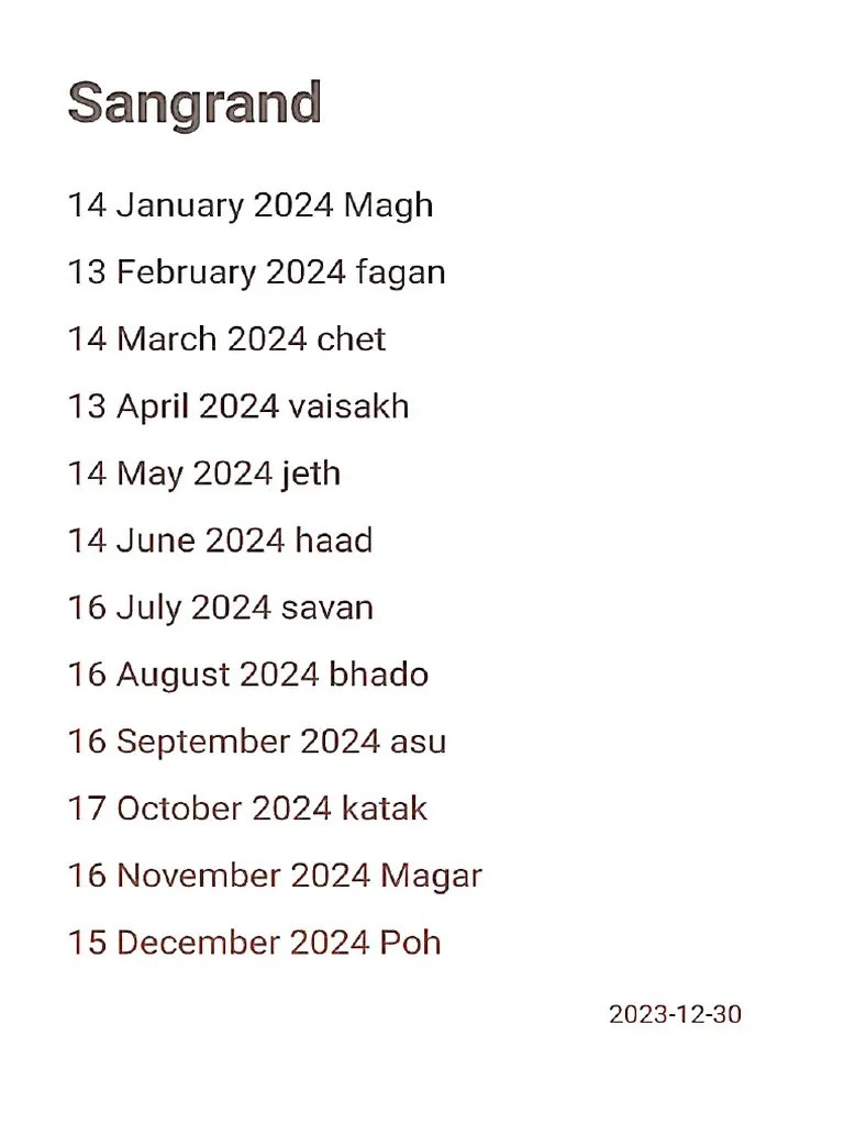 संक्रांति ਸੰਗਰਾਂਦ sankranti 2025 PDF