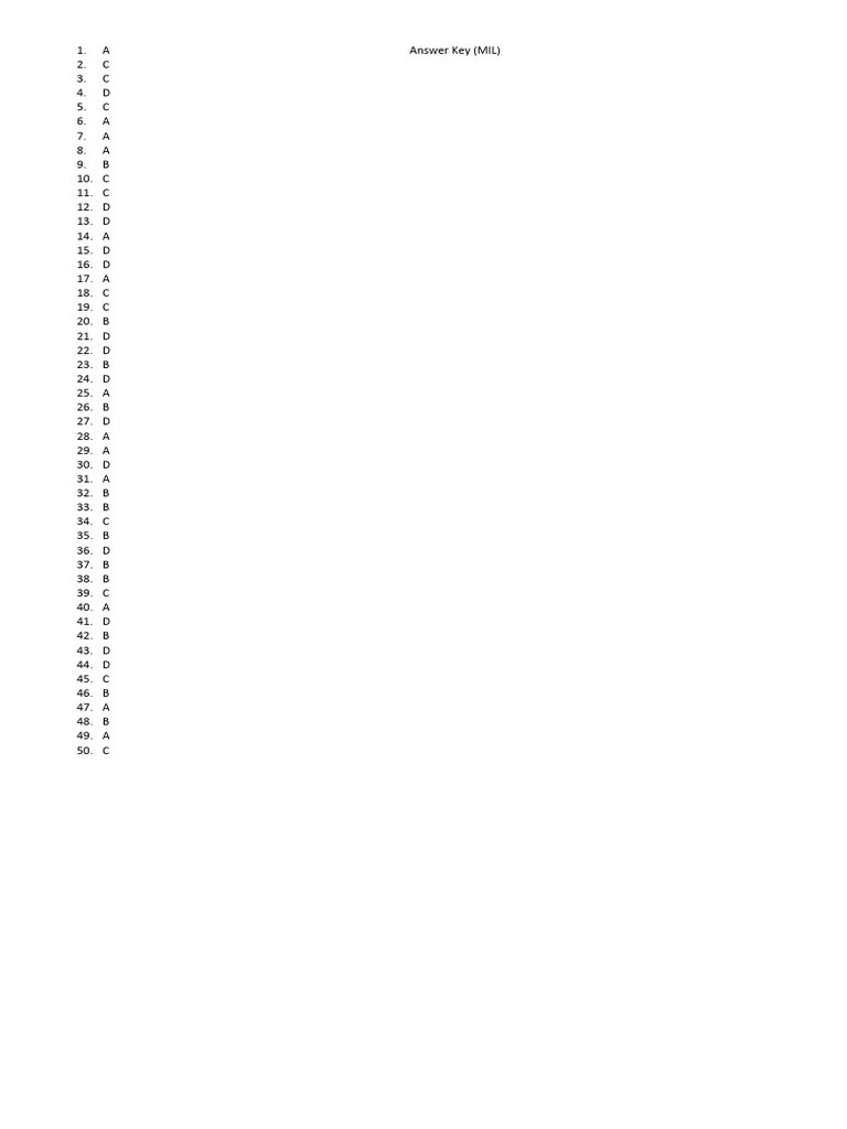 Grade 12 MIL Answer Key | PDF