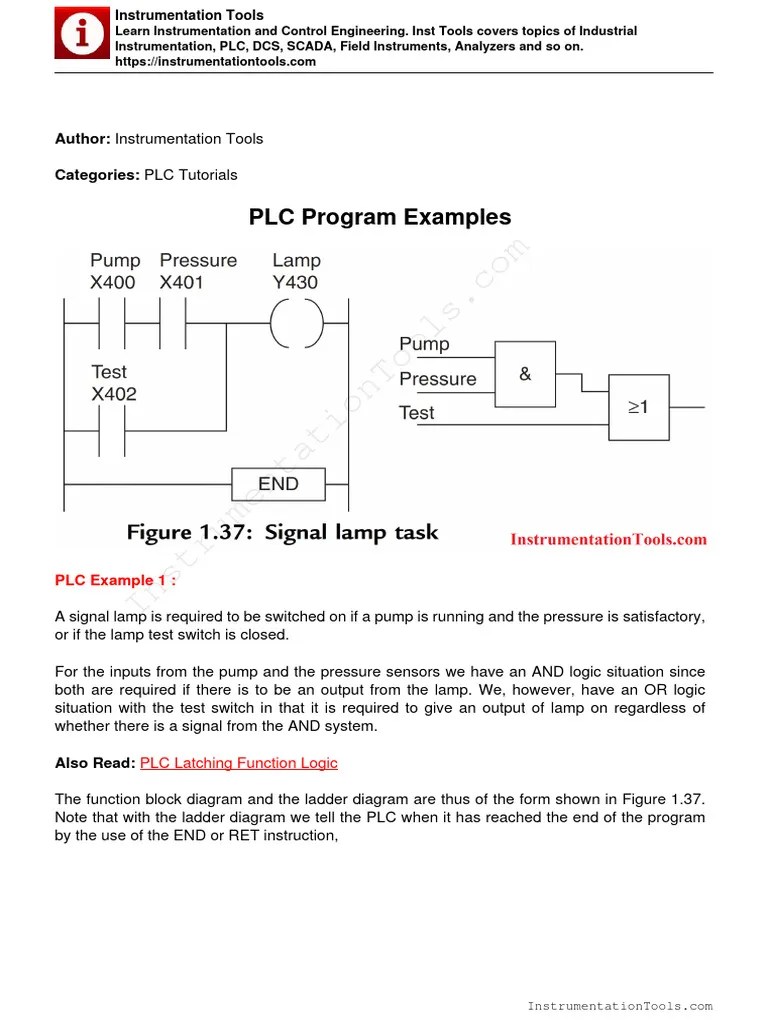 PLC Programming Examples PDF