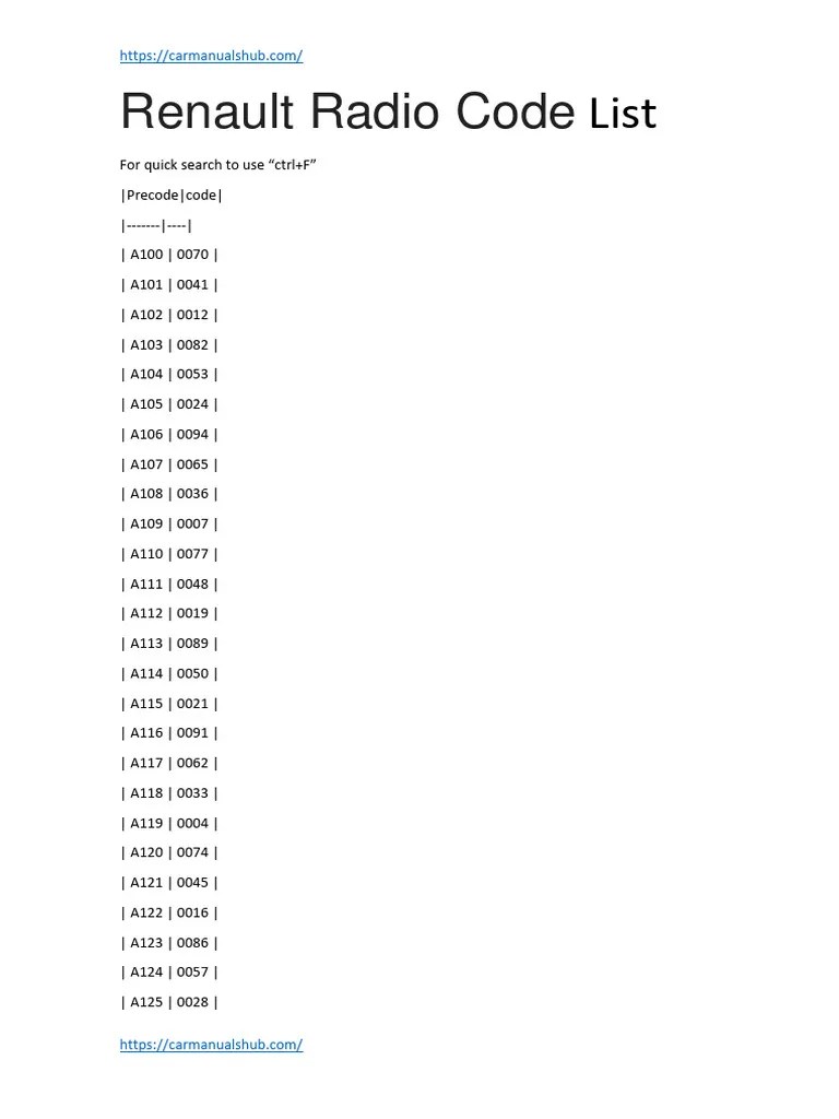 Radio Code PDF