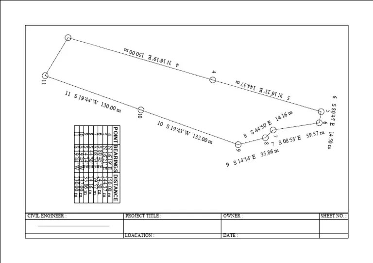 Lot PlaN PDF