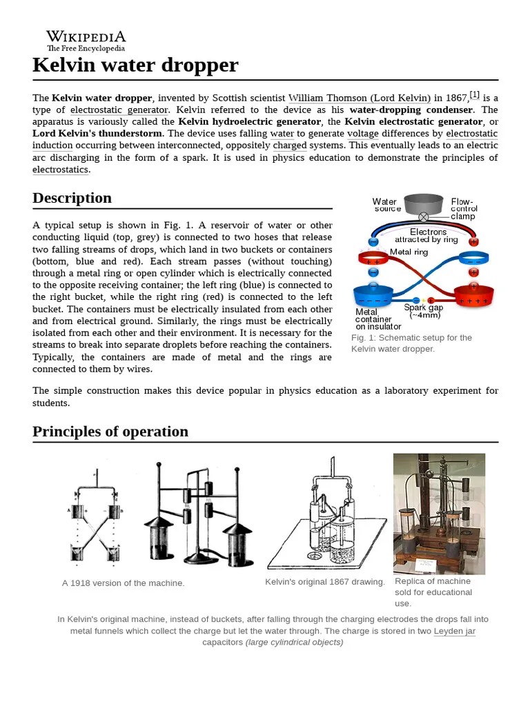 Kelvin Water Dropper PDF Materials Science Electricity