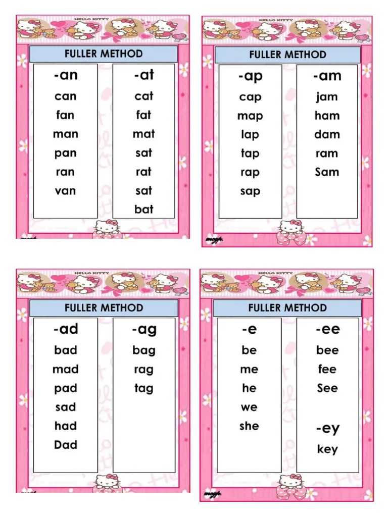 FULLERMETHODReadingMaterial Copy PDF