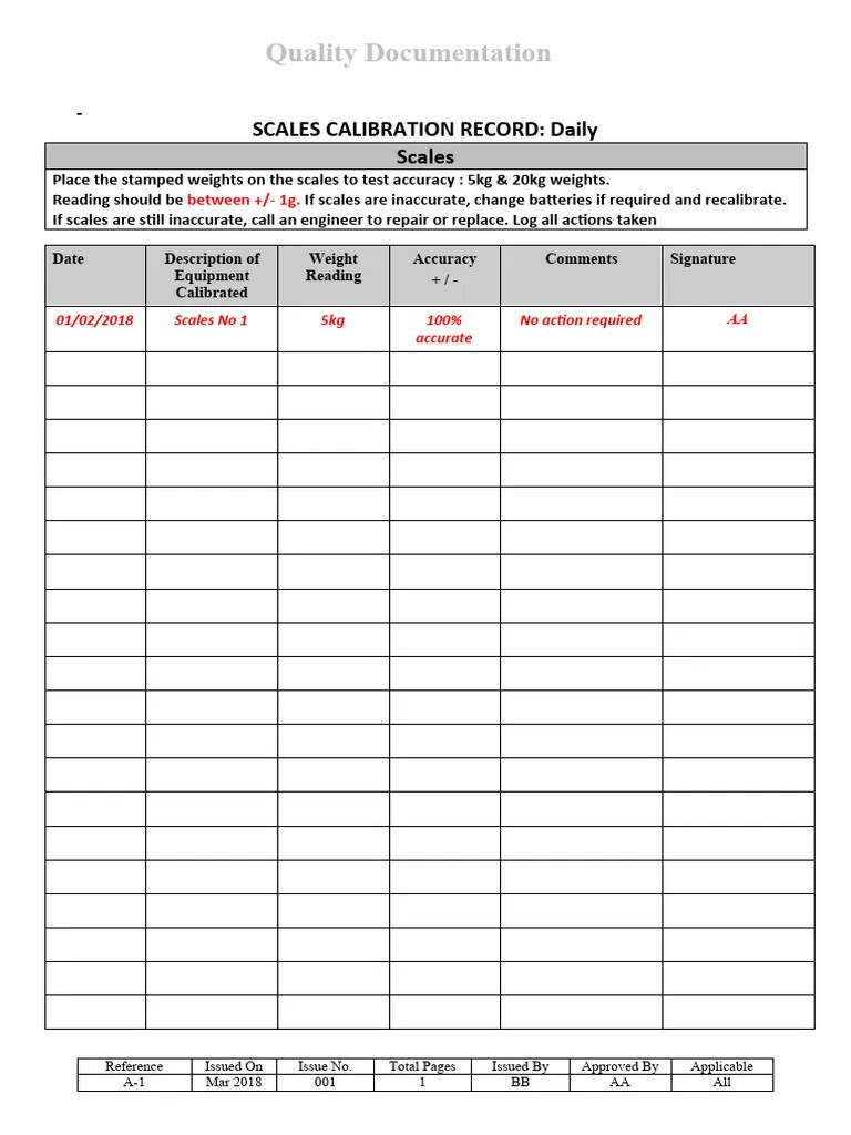 Scales Calibration Record Sheet PDF