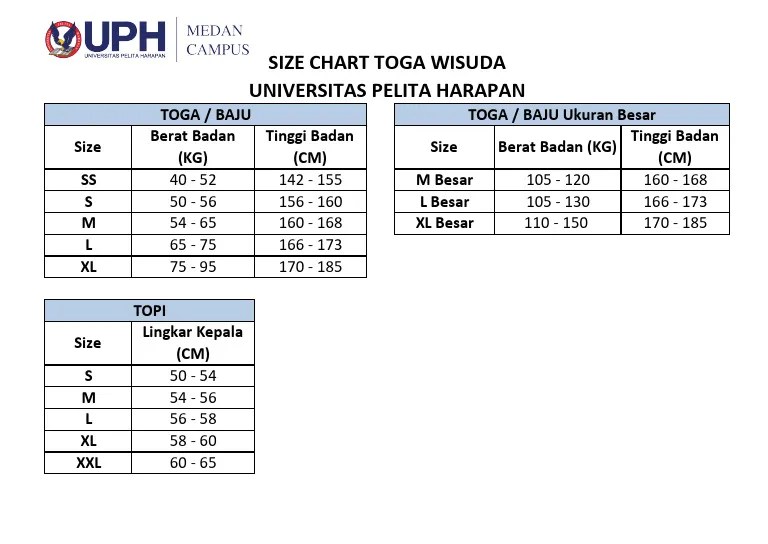Size Chart Toga Uph | PDF