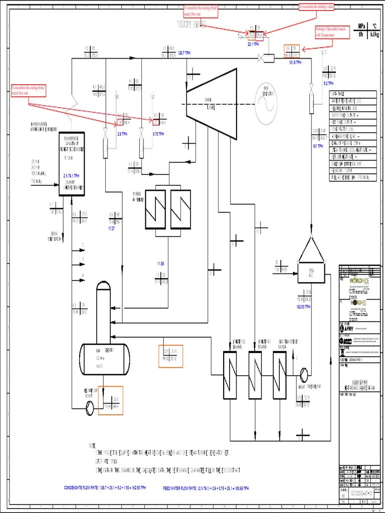 100op1 Bypass Mass Balance Diagram PDF Enthalpy Energy Technology