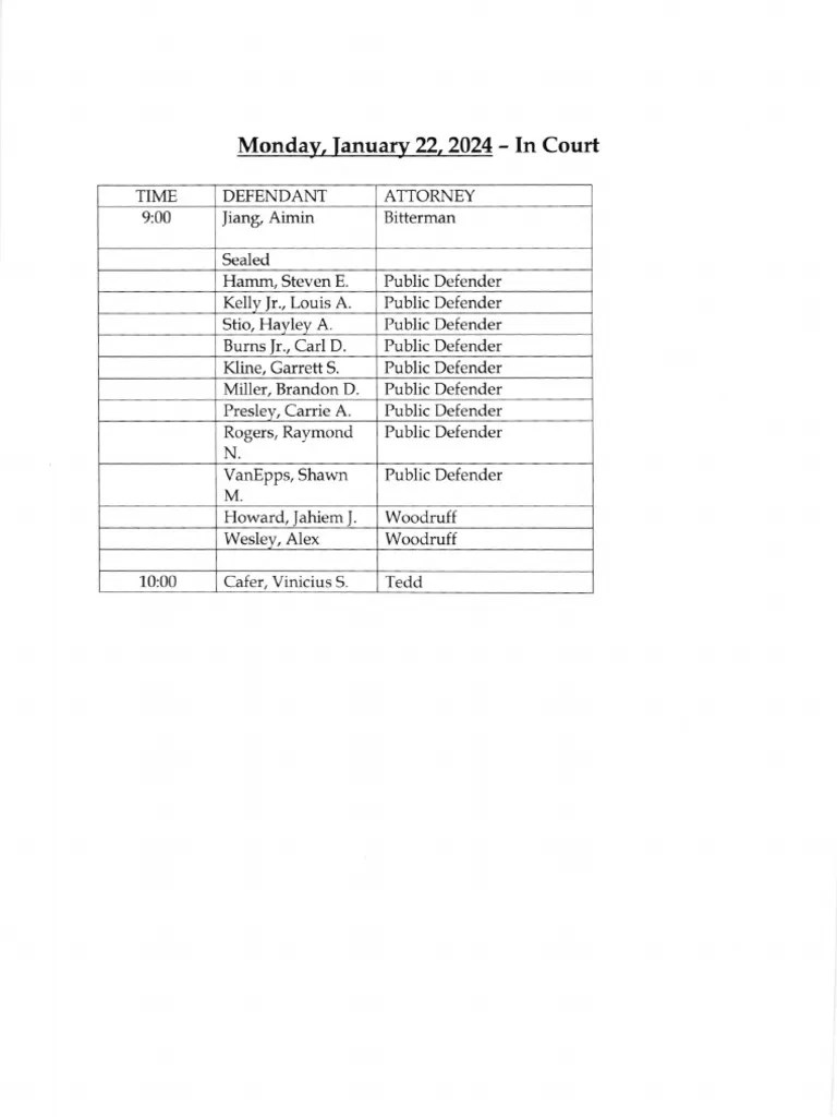 Court Schedule for January 22, 2024 PDF