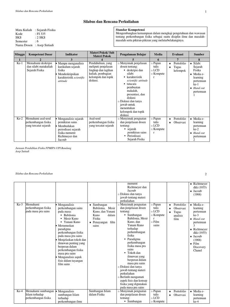Silabus dan Rencana Perkuliahan Standar Kompetensi