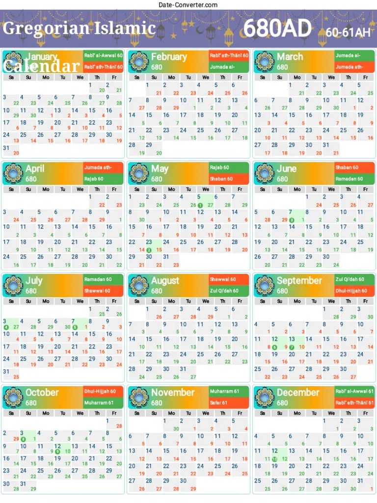 Gregorian Hijri (Islamic) Calendar 680 Date Converter PDF