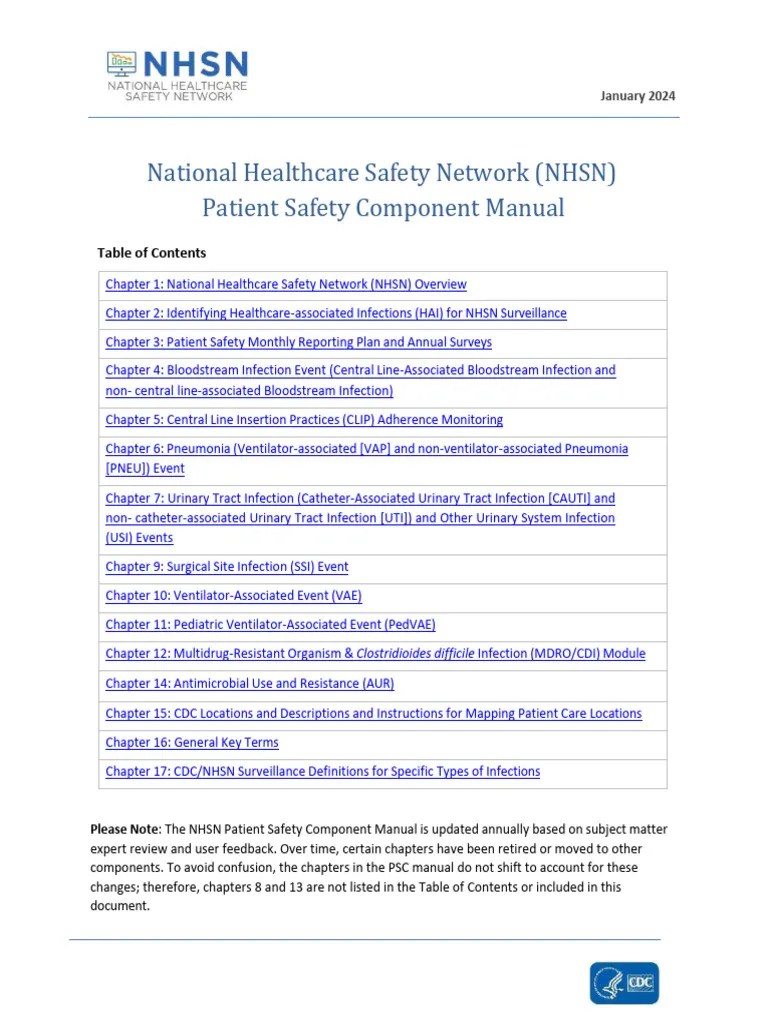 National Healthcare Safety Network (NHSN) Patient Safety Component