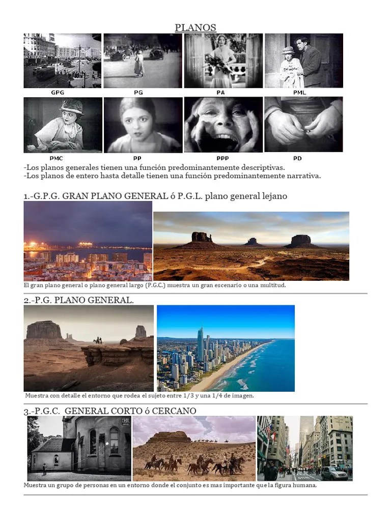 Tipos de Planos en Cinematografía PDF
