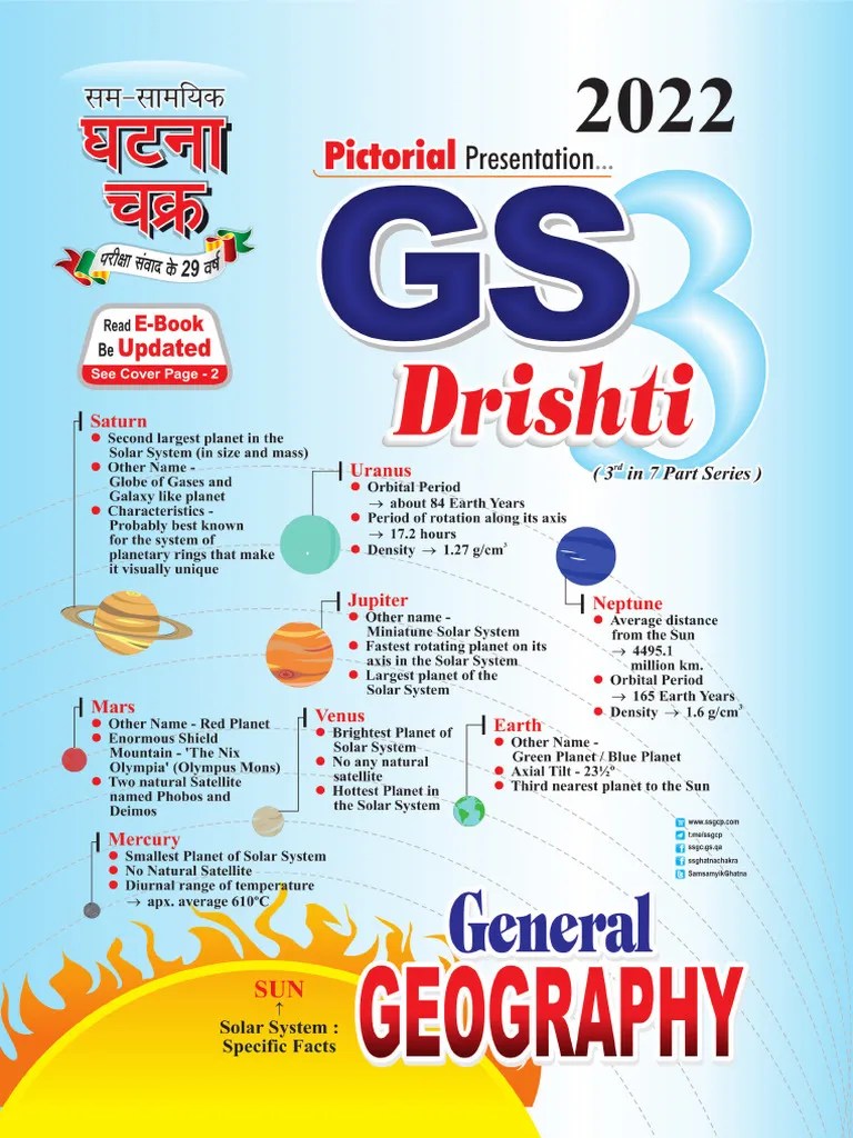 3 Ghatnachakra GS DRISHTI Geography Chitratmak Eng Download Free PDF