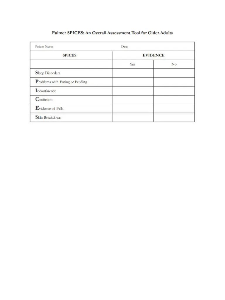 Fulmer SPICES Assessment Tool PDF
