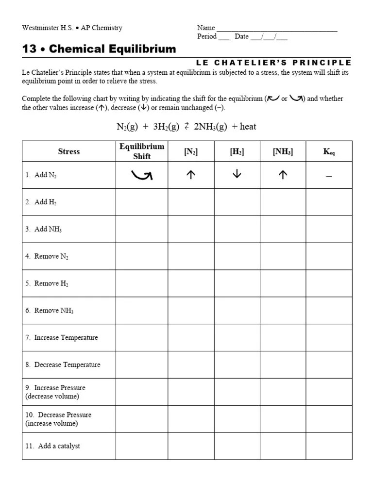 Le Chateliers Principle Practice PDF