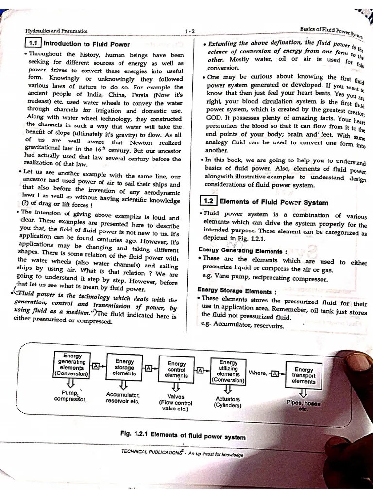 Hydraulics and Pneumatics Anna University PDF