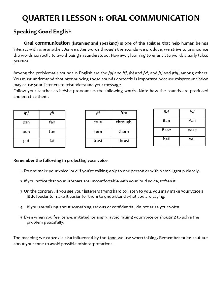 LESSON1 ORAL COMMUNICATION PDF