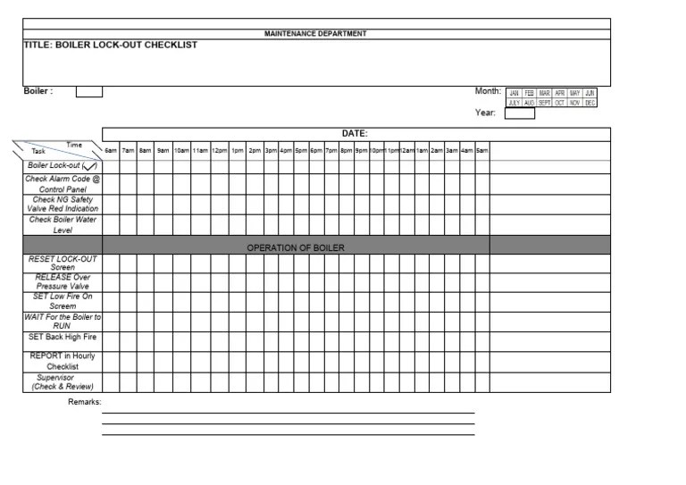 Boiler Lockout Checklist PDF