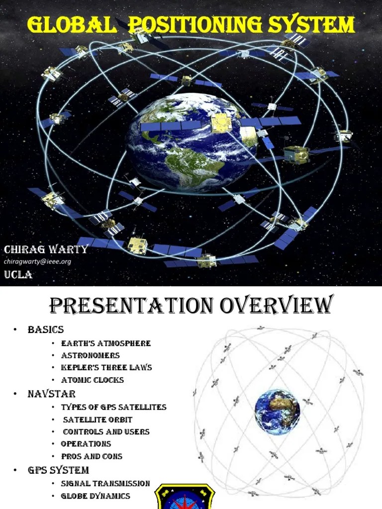 Global Positioning System PDF Global Positioning System Engineering