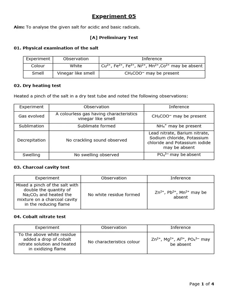 Ammonium Acetate Salt Analysis PDF Salt (Chemistry) Acetate