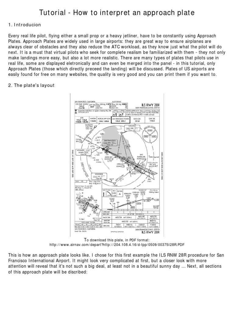 How to Read Approach Plates Aviation Aerospace Engineering